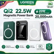 UGREEN CCC 3C Certified 20000mAh Magnetic Wireless Powerbank 22.5W Fast Charge PD15W Wireless Slim P