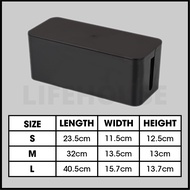 Cable Storage Box Cable Organizer Box Cable Managment box Wire Storage Box Cable Organiser Wire Orga