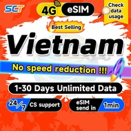 SCT Vietnam eSIM 1-30 Days Daily 500MB-3GB Unlimited 4G Data eSIM Vietnam SIM Card eSIM send in 1min