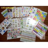 Laminated Educational Charts / Posters For kids