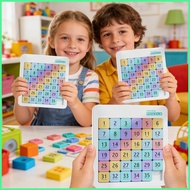 Sliding Puzzle 6x6 Magnetic Brain Teaser Number Sliding Puzzle Game for Kids Adults Travel Classroom