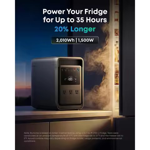 2010Wh LFP Portable Power Station,1500W Solar Generator,35Hr Fridge Home Backup, Custom