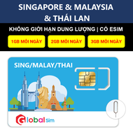 Sim Singapore & Malaysia & Thái Lan - Không Giới Hạn Data. Chưa kích hoạt.