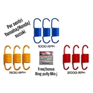 Per centri cvt 1000rpm/1500rpm/2000rpm all types of automatic (universal automatic)