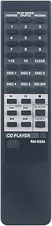 ALLIMITY RM-D335 Replacement Remote Control fit for Sony Audio CD Disc Changer Player CDPCA7ES CDPC495 CDPC741 CDPC425 CDPC445 CPDC365 DPC345 CDPC225