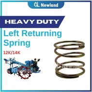 Spring LH / Left Returning Spring - Jentani 12K (10.37.173)