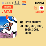 [Japan] 5-30 Days | 3GB/5GB/10GB/20GB/30GB/50GB Data SIM Card | Plug and Play | No Registration Requ