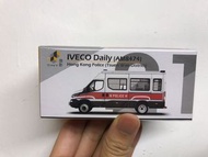 微影Tiny Iveco Daily AM8474 警車