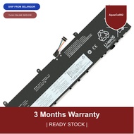 L17C4P72 2nd Laptop L17M4P72 2 P1 Lenovo For 1 1st For ThinkPad ThinkPad Gen L18M4P71 Extreme X1 Gen