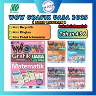 [PMBOOK] SASBADI Wow Grafik UASA KSSR 【TAHUN 4, TAHUN 5, TAHUN 6】Edisi 2025 - Buku Rujukan - BM/Mate