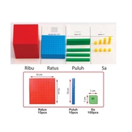 Base Ten Blocks.....