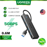 UGREEN USB 3.0 Hub 4 Ports 5Gbps Transfer Speed Ultra Slim Compact Portable Travel Plug and Play All