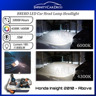 Breko Lattice Power Car Head Lamp B10 Headlight Led - Compatible With Honda Insight 2010-Above