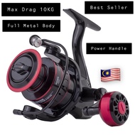 LINHUE HE / HK SERIES Professional Fishing Reel HE500-7000 High Speed Spinning Reel Deukio Power Han