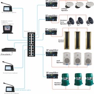 ☜audio power amplifier 800W IP PA public address system 100V output power amplifier 1000W 2000W vH