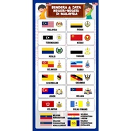 BENDERA DAN JATA NEGERI MALAYSIA