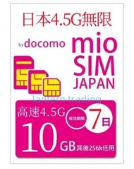 NTT docomo - 日本 7天無限上網