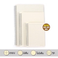 สมุดโน๊ตริมลวดปกใส 70 แผ่น ขนาด A6 A5 B5   ลายตารางกริด Grid , มีเส้น ,ไม่มีเส้น ,จุุดดอท (เนื้อถนอม