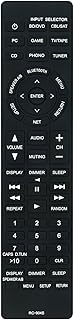 AULCMEET RC-904S 2414090 New Replaced Remote Control Compatible with Onkyo Stereo Receiver TX-8140 TX8140