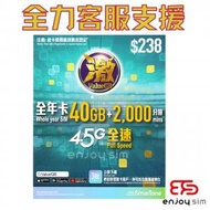 激ValueGB【40GB / 365日】【香港】4.5G 數據卡上網卡SIM卡電話卡本地儲值年咭