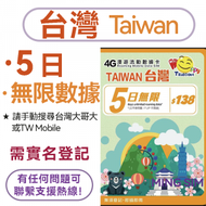 開心電訊 - 【台灣】5日 全速高速丨電話卡 上網咭 sim咭 丨實名登記 無限數據 網絡共享 5G/4G網絡全覆蓋 丨