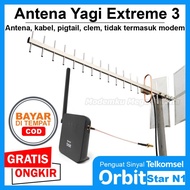 Antena Modem Telkomsel Orbit Star N1 | Penguat Sinyal Yagi Extreme 3