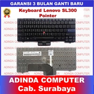 Keyboard Lenovo ThinkPad SL300 SL400 SL500 SL400C SL500C Pointer