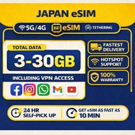 Japan eSIM 5G/4G 1-30Days 1-30GB Instant Delivery High Speed Travel Japan ESIM Card with VPN