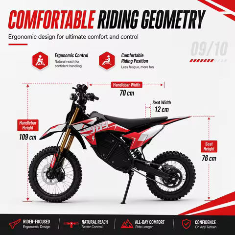 3000W Electric Dirt Bike 48V Off Road Electric Motorcycle Mid Drive Motor Long Range Battery for Adu
