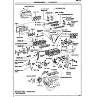 TOYOTA 4A-GE 20V "BLACKTOP & SILVERTOP" 4AGE SERVICE WORKSHOP MANUAL (PDF)
