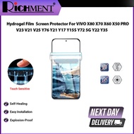 Soft Hydrogel Film Full Screen Protector For Google Pixel6 Pixel 9A Pixel 6 Pro/Pixel 7A Pixel 7 Pix