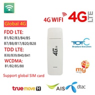3G/4G Wifi Router Wireless USB Car Modem 4G Mini Wifi Stick Sim Card Data Mobile Hotspot Sim card Do