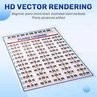 Piano Chords Chart Key Music Graphic Exercise Poster Stave Piano Chord Practice Chart 88-Key Beginne