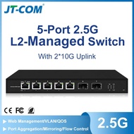 JT-COM 5/8-Port 2.5G Managed Smart Switch | Layer 2 Fiber Network Switch with VLAN, ERPS, QoS, ACL