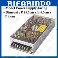 12V 15A Indoor Mesh Power Supply