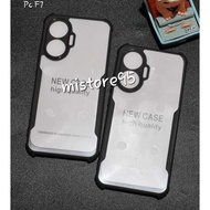 Fusion Case Poco f7 poco m7 pro 5g Poco f7 ultra Poco f7 pro Case Armor Shockproof Hard Case