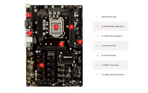 BIOSTAR TB360-BTC PRO 2.0 Motherboard Support i9-9900K i7-9700K i7-8700K i5-8600K i5-9600K i3-9100 C