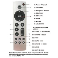 Good feedback For Apple TV Remote Control 4K / HD A2169 A1842 A1625 Without Voice Ordinary Style