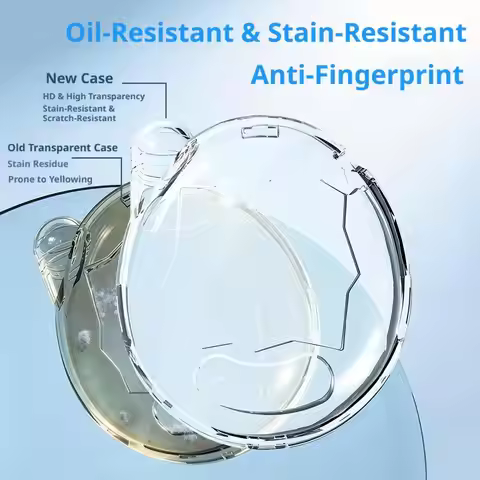 for Tamagotchi Connection V3 Transparent Protective Case Anti Fingerprint Scratch Resistant Waterpro