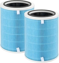 Breabetter 1-Pack True HEPA Replacement Filter Compatible with TOnEnergy Air Purifier（Asin：B0B8SFRP25） and Proscenic A9 Air Purifier（Asin：B08P2KCQQ1）