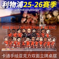 Real Madrid liverpool manchester united city arsenal barcelona PSG Bayern munich juventus ac milanNa