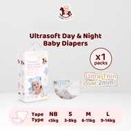 Iconic Babycare Ultrasoft Day & Night Baby Diaper Tape NB30/S56/M52/L48 (Pack)