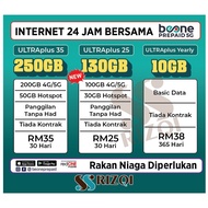 BeONE Prepaid | Agent BeONE  | Unlimited Call  | BeONE Jimat