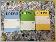 Totoro Loewe 記事簿