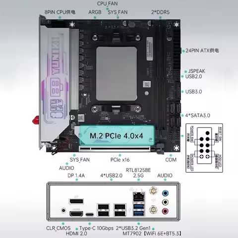 AMD Ryzen 7 7745HX Ryzen 9 7845HX/7945HX/8945HX Motherboard 2*DDR5 2*M.2 2280 SSD 4*SATA3.0 WiFi BT 