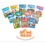 TRI G l o b a l Grade 6 7 8 9 10 11 12 S u c c e s s (Knowledge connection)