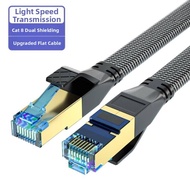MEISITEKEKE | Gigabit CAT6a Ethernet Cable