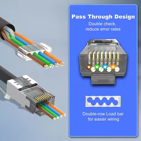 ZoeRax CAT6A CAT7 Connector, RJ45 Connectors Pass Through CAT6A CAT7 Shielded, 3-Prong with Strain R
