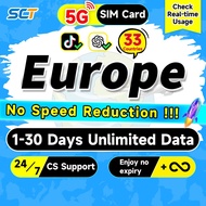 Wefly Europe SIM Card 5G 1-30 Days 500MB-30GB Unlimited Data eSIM Europe SIM Card For 33 Countries