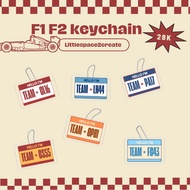 OPEN PO F1 F2 Keychain (21-27 October 2025)